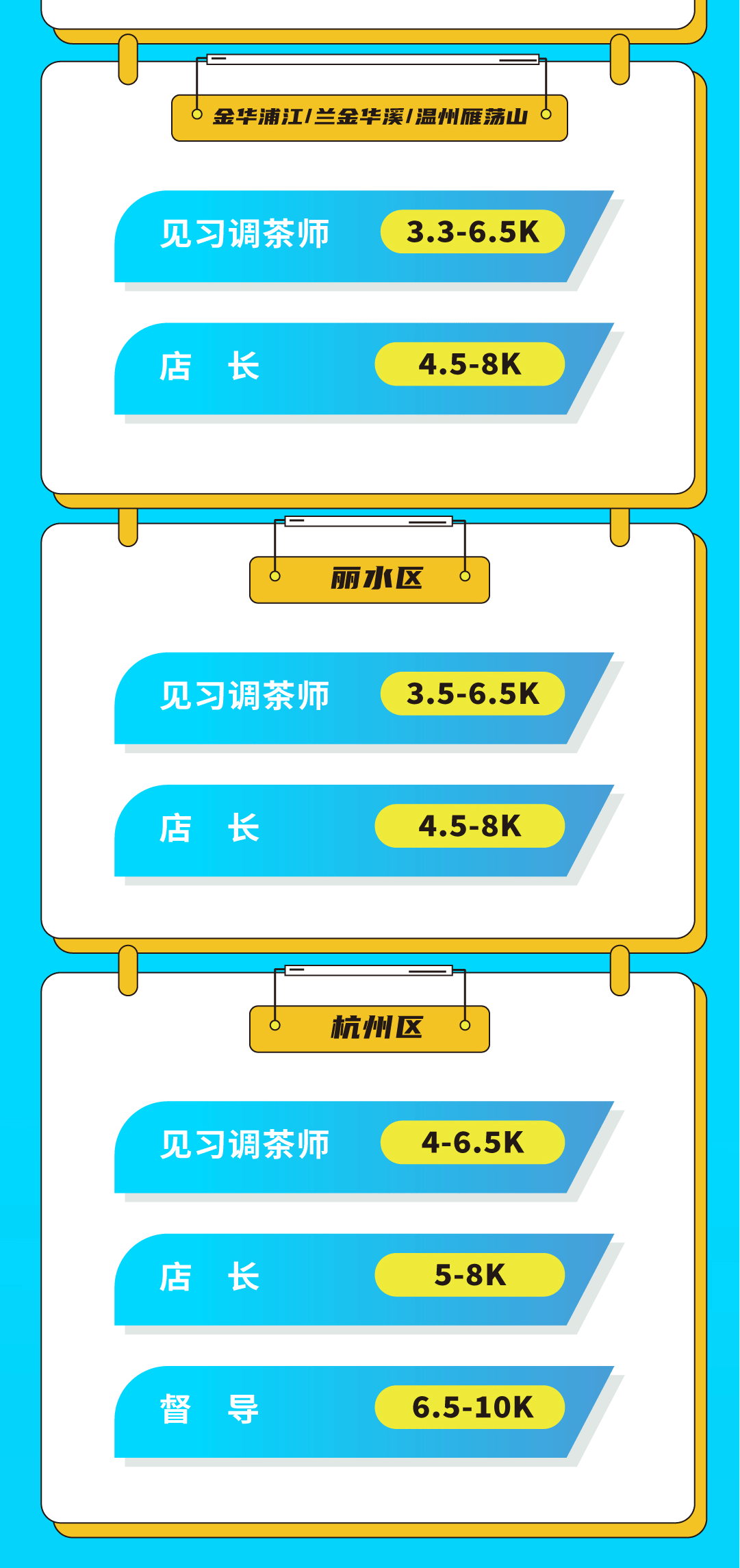 AG8亚游奶茶招聘