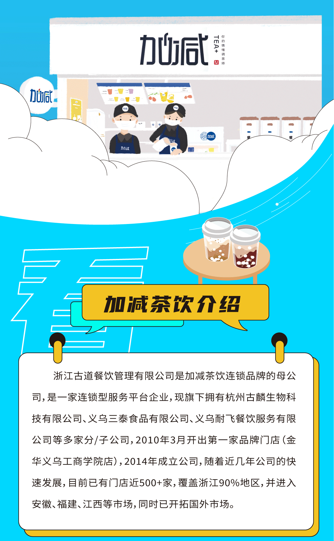 AG8亚游奶茶招聘