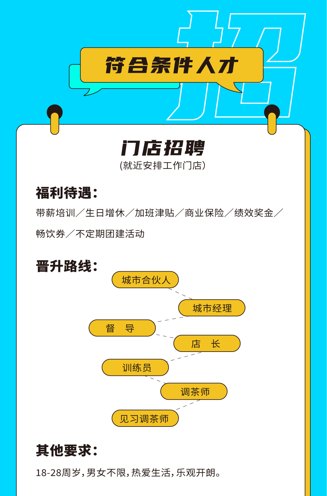 AG8亚游奶茶招聘