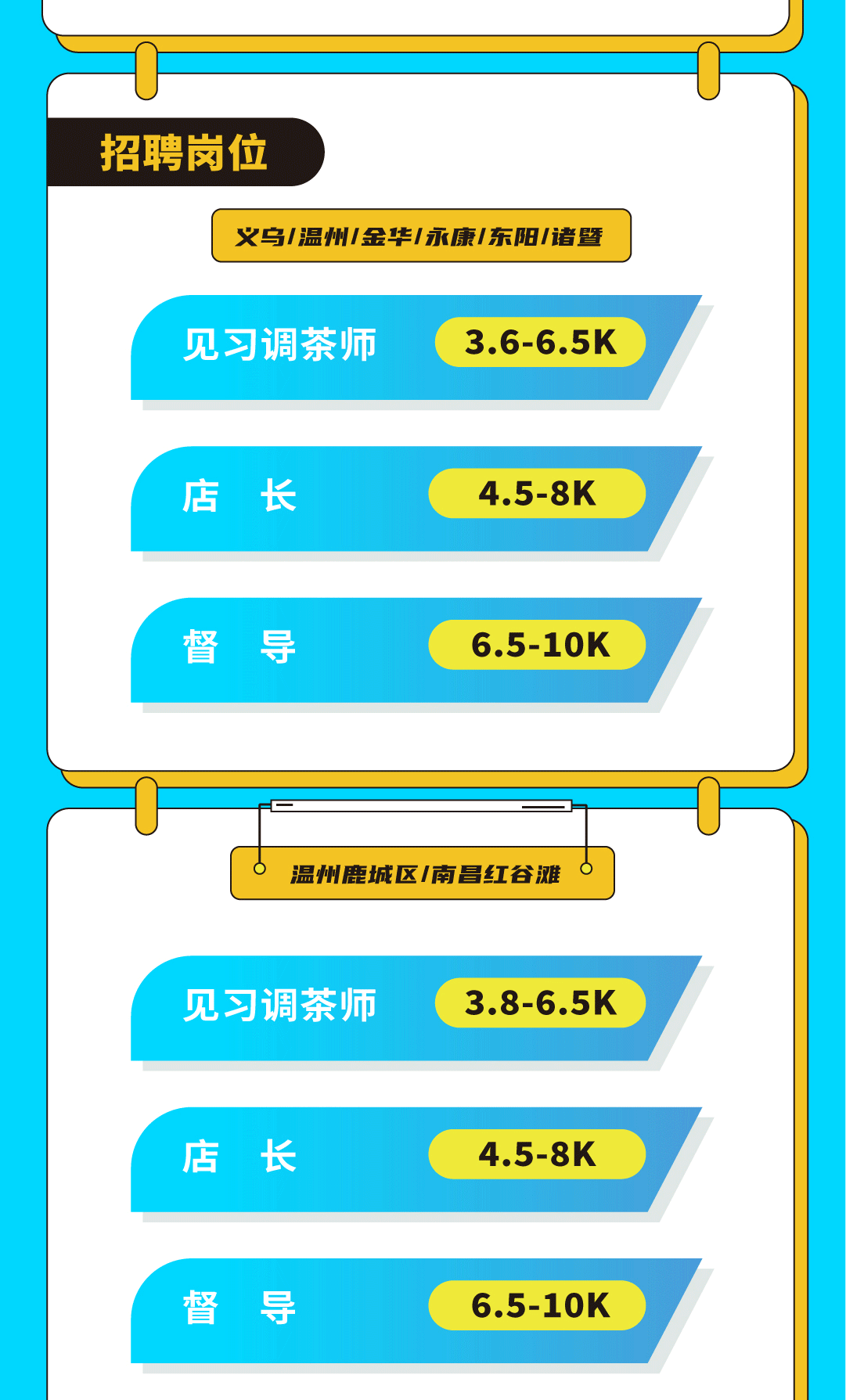 AG8亚游奶茶招聘